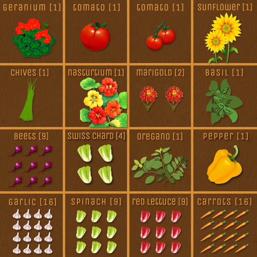 square foot garden planner printable